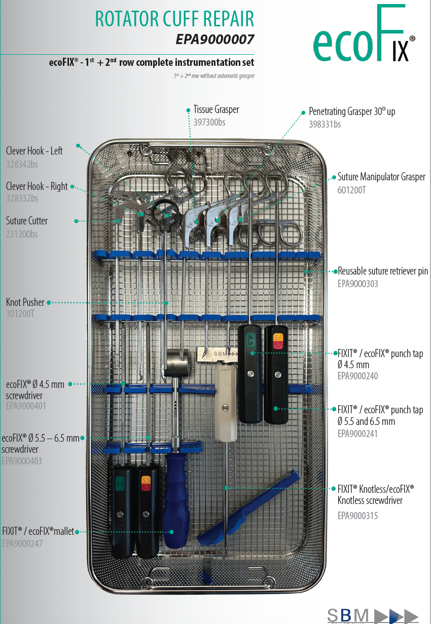 Rotator cuff repair instrumentation set