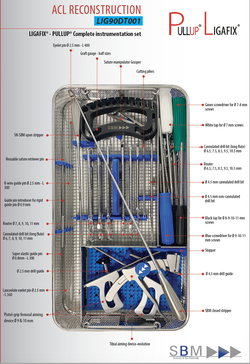 ACL reconstruction product image 1